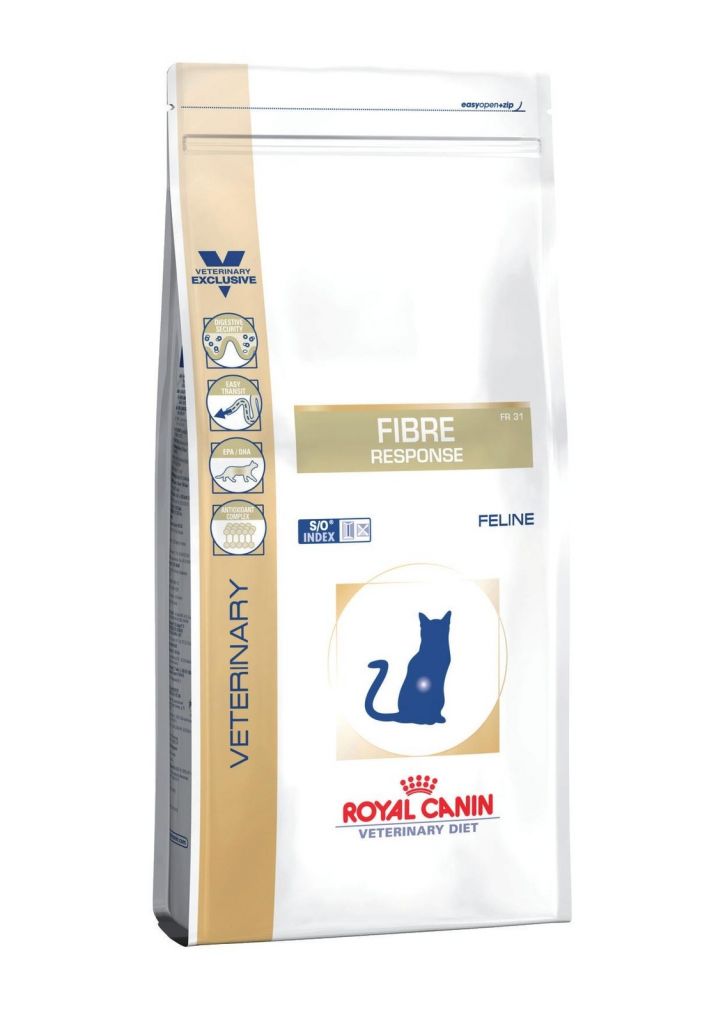 От запоров кошкам и котятам: Royal Canin Fibre Response